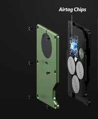 NYX Smart RFID Cardholder with Built-in Bluetooth Tracker – Olive Green | Locus Amicus