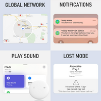 Locus Amicus Apple Find My Bluetooth Tracker – Smart Anti-Lost Device for Keys, Bags and Wallets