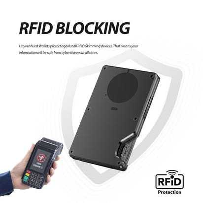 NYX Smart RFID Cardholder with Built-in Bluetooth Tracker – Midnight Black | Locus Amicus