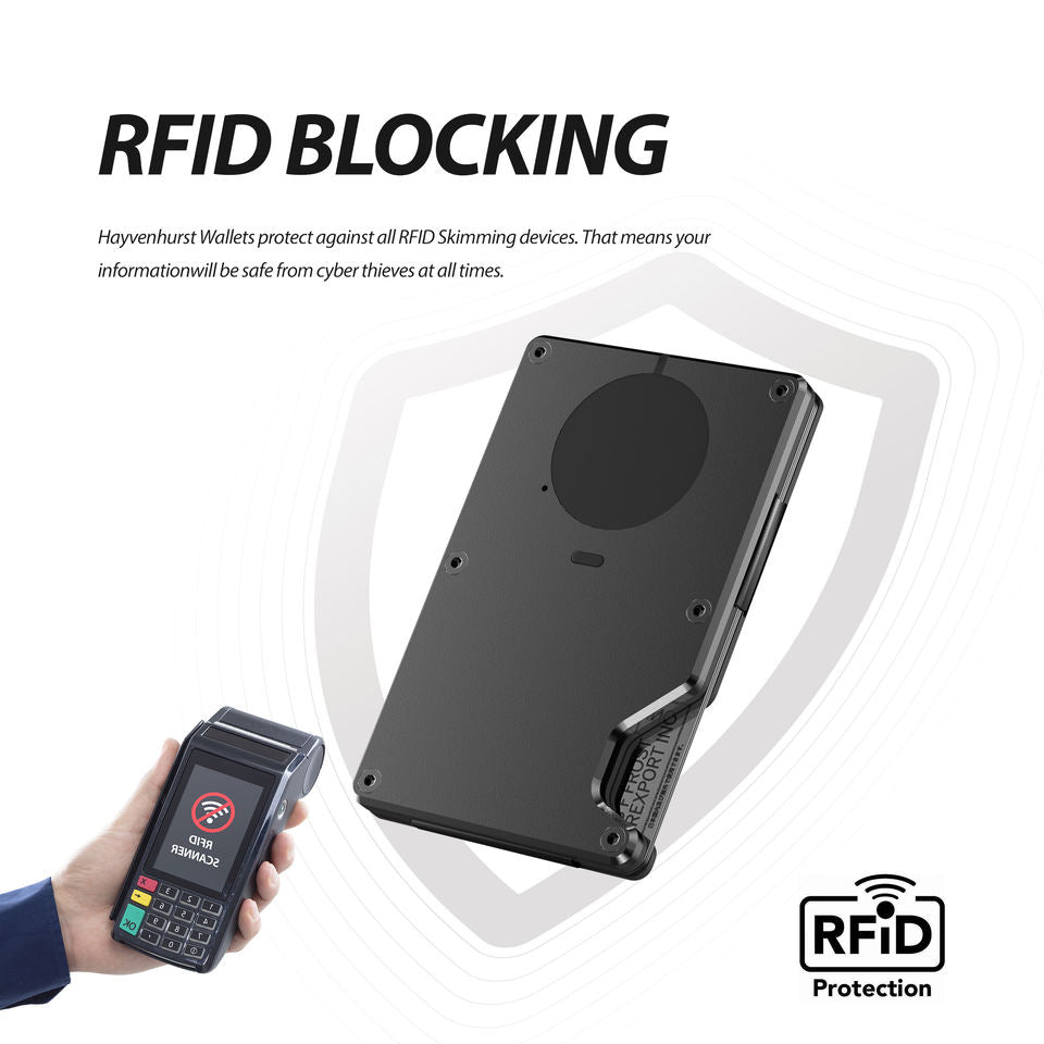 NYX Smart RFID Cardholder with Built-in Bluetooth Tracker – Midnight Black | Locus Amicus